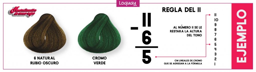 NEUTRALIZAR TONOS ROJOS-02