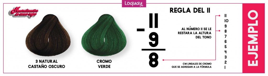 NEUTRALIZAR TONOS ROJOS-06